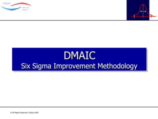 DMAIC Six Sigma Improvement Methodology 
