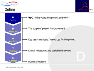 VoC  - Who wants the project and why ? The scope of project / improvement Key team members / resources for the project Critical milestones and stakeholder review Budget allocation Define D Define M Measure A Analyze I Improve C Control 