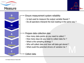 Ensure measurement system reliability Prepare data collection plan Collect data - Is tool used to measure the output variable flawed ? - Do all operators interpret the tool reading in the same way ?  - How many data points do you need to collect ? How many days do you need to collect data for ? What is the sampling strategy ? Who will collect data and how will data get stored ?  What could the potential drivers of variation be ? Measure D Define M Measure A Analyze I Improve C Control 