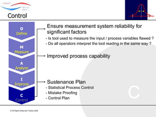 Ensure measurement system reliability for significant factors Improved process capability Sustenance Plan - Is tool used to measure the input / process variables flawed ? - Do all operators interpret the tool reading in the same way ?  - Statistical Process Control - Mistake Proofing - Control Plan Control D Define M Measure A Analyze I Improve C Control 