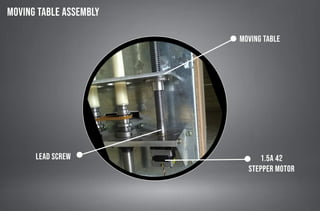 Ring Spinning Machine 
