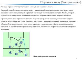 10
Геометрия развития контратак
Команда стремится быстро переходить в атаку после овладения мячом.
Основной способ при переходе в контратаку - вертикальный пас в центральную зону - сразу после
овладения мячом или уже второй передачей. Пас следует на инсайда (опасно черех Хамбо), который
отрывается от центральных защитников соперника и открывается за спиной опорных соперника.
При получении мяча игрок атаки старается разогнать атаку за счет индивидуального прохода (при
переходе в быструю атаку Хамбо принимает мяч спиной к воротам соперника и эффективно применяет
обводку). Это также позволяет включиться партнерам в атаку по флангу. Далее атака продолжаться
передачей на одного из партнеров к флангу штрафной. Также могут по флангам подключиться крайние
защитники.
Переход в атаку (быстрые атаки)
2
16
11
8
9
20
7
 