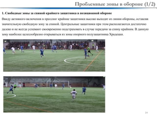14
1. Свободные зоны за спиной крайнего защитника в позиционной обороне
Ввиду активного включения в прессинг крайние защитники высоко выходят из линии обороны, оставляя
значительную свободную зону за спиной. Центральные защитники при этом располагаются достаточно
далеко и не всегда успевают своевременно подстраховать в случае передачи за спину крайним. В данную
зону наиболее целесообразно открываться из зоны опорного полузащитника Храдецки.
Проблемные зоны в обороне (1/2)
 