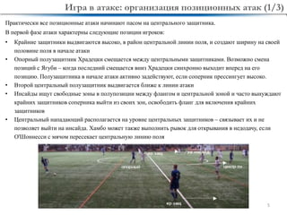 5
Практически все позиционные атаки начинают пасом на центрального защитника.
В первой фазе атаки характерны следующие позиции игроков:
• Крайние защитники выдвигаются высоко, в район центральной линии поля, и создают ширину на своей
половине поля в начале атаки
• Опорный полузащитник Храдецки смещается между центральными защитниками. Возможно смена
позиций с Ягуби – когда последний смещается вниз Храдецки синхронно выходит вперед на его
позицию. Полузащитника в начале атаки активно задействуют, если соперник прессингует высоко.
• Второй центральный полузащитник выдвигается ближе к линии атаки
• Инсайды ищут свободные зоны в полупозиции между флангом и центральной зоной и часто вынуждают
крайних защитников соперника выйти из своих зон, освободить фланг для включения крайних
защитников
• Центральный нападающий располагается на уровне центральных защитников – связывает их и не
позволяет выйти на инсайда. Хамбо может также выполнить рывок для открывания в недодачу, если
О'Шоннесси с мячом пересекает центральную линию поля
Игра в атаке: организация позиционных атак (1/3)
 