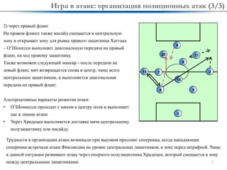 7
Трудности в организации атаки возникали при высоком прессинг соперника, когда нападающие
соперника встречали атаки Финляндии на уровне центральных защитников, в зоне перед штрафной. Чаще
в данной ситуации развивают атаку через опорного полузащитника Храдецки, который смещается в зону
между центральными защитниками.
Игра в атаке: организация позиционных атак (3/3)
2) через правый фланг
На правом фланге также инсайд смещается в центральную
зону и открывает зону для рывка правого защитника Хаттака
– О’Шонесси выполняет диагональную передача на правый
фланг, на ход правому защитнику.
Также возможен следующий маневр - после передачи на
левый фланг, мяч возвращается снова в центр, чаще всего
центральным защитникам, и выполняется диагональная
передача на правый фланг.
Альтернативные варианты развития атаки:
• О’Шоннесси проходит с мячом к центру поля и выполняет
пас в линию атаки
• Через Храдецки выполняется доставка мяча центральному
полузащитнику или инсайду
1
15
4
2
3
16
9
8
1120
7
 