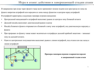 9
В завершение при атаке через фланги чаще всего применяют низкие подачи или прострелы из зоны на
фланге напротив штрафной или передачи из зоны между флангом и центром перед штрафной.
В штрафной характерны следующие маневры игроков нападения:
• Центральный нападающий в штрафной выполняет рывок из центра в зону ближней штанги
• Дальний инсайд выполняет диагональный рывок в центр
• Инсайд ближнего фланга открывается в ближней к мячу зоне штрафной, под диагональную передачу с
фланга
• При прорывах по флангу также может включаться в штрафную дальний крайний защитник – замыкает
зону на дальней штанге.
• Один из центральных полузащитник выполняет рывок к линии штрафной, под отскок или пас назад к
линии штрафной
Игра в атаке: действия в завершающей стадии атаки
Примеры маневров игроков и вариантов передач
в завершающей стадии атаки15
2
9
8
11
20
7
 