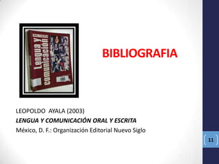 BIBLIOGRAFIA

LEOPOLDO AYALA (2003)
LENGUA Y COMUNICACIÓN ORAL Y ESCRITA
México, D. F.: Organización Editorial Nuevo Siglo
11

 