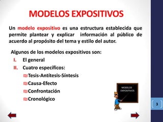 MODELOS EXPOSITIVOS
Un modelo expositivo es una estructura establecida que
permite plantear y explicar información al público de
acuerdo al propósito del tema y estilo del autor.
Algunos de los modelos expositivos son:
I. El general
II. Cuatro específicos:
₪Tesis-Antítesis-Síntesis
₪Causa-Efecto
₪Confrontación
₪Cronológico
3

 