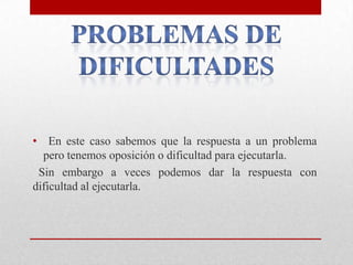 • En este caso sabemos que la respuesta a un problema
pero tenemos oposición o dificultad para ejecutarla.
Sin embargo a veces podemos dar la respuesta con
dificultad al ejecutarla.

 