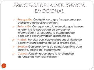 PRINCIPIOS DE LA INTELIGENCIA
EMOCIONAL
1)
2)

3)
4)
5)

5

Recepción: Cualquier cosa que incorporemos por
cualquiera de nuestros sentidos.
Retención: Corresponde a la memoria, que incluye
la retentiva (o capacidad de almacenar
información) y el recuerdo, la capacidad de
acceder a esa información almacenada.
Análisis: Función que incluye el reconocimiento de
pautas y el procesamiento de la información.
Emisión: Cualquier forma de comunicación o acto
creativo, incluso del pensamiento.
Control: Función requerida a la totalidad de
las funciones mentales y físicas.

 