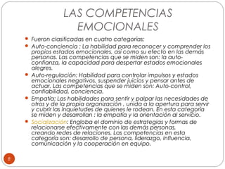 LAS COMPETENCIAS
EMOCIONALES
 Fueron clasificadas en cuatro categorías:
 Auto-conciencia : La habilidad para reconocer y comprender los

propios estados emocionales, así como su efecto en las demás
personas. Las competencias que se miden son: la autoconfianza, la capacidad para despertar estados emocionales
alegres.
 Auto-regulación: Habilidad para controlar impulsos y estados
emocionales negativos, suspender juicios y pensar antes de
actuar. Las competencias que se miden son: Auto-control,
confiabilidad, conciencia.
 Empatía: Las habilidades para sentir y palpar las necesidades de
otros y de la propia organización , unida a la apertura para servir
y cubrir las inquietudes de quienes le rodean. En esta categoría
se miden y desarrollan : la empatía y la orientación al servicio.
 Socialización: Engloba el dominio de estrategias y formas de
relacionarse efectivamente con las demás personas,
creando redes de relaciones. Las competencias en esta
categoría son: desarrollo de persona, liderazgo, influencia,
comunicación y la cooperación en equipo.
8

 