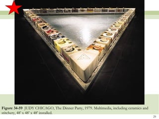 Figure 34-59 JUDY CHICAGO, The Dinner Party, 1979. Multimedia, including ceramics and
stitchery, 48’ x 48’ x 48’ installed.
                                                                                        29
 