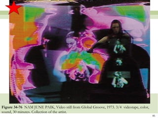Figure 34-76 NAM JUNE PAIK, Video still from Global Groove, 1973. 3/4 videotape, color,
sound, 30 minutes. Collection of the artist.
                                                                                          46
 