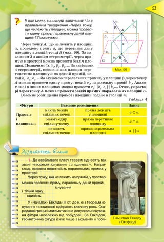 } У вас могло виникнути запитання: Чи є
правильним твердження «Через точку,
що не лежить у площині, можна провес­
ти єдину пряму, паралельну даній пло­
щині»? Поміркуємо.
Через точку А , що не лежить у площ ині
а , проведемо пряму а, що перетинає дану
площ ину в деякій точці В (мал. 99). За на­
слідком 3 з аксіом стереометрії, через пря­
му а в просторі можна провести безліч пло­
щин. Позначимо їх ß , ß , ß3,... За аксіомою
4 стереометрії, кож на із цих площин пере­
тинатиме площ ину а по деякій прямій, не­
хай b , b , feg,... За аксіомою паралельних прямих, у площ ині ß через точку
А можна провести єдину пряму, нехай с , паралельну прямій b . Анало­
гічно і в ін ш и х площинах можна провести с21|b , cab .... Отже, упросто­
рі через точку А можна провести безліч прямих, паралельних площині а .
Взаємне розміщення прямої і площини подано в таблиці 4.
Таблиця 4
Фігури Взаємне розміщення Запис
Пряма a
мають безліч
спільних точок
пряма лежить
у площ ині
а С а
і мають одну пряма перетинає
а П а
площина а спільну точку площину
не мають пряма паралельна
а І Іа
спільних точок площ ині
Д ^ а Д п г г е е я * <йСм>ше ]
1. До особливого класу теорем відносять так
звані «теореми існування та єдиності». Напри­
клад, основна властивість паралельних прямих у
просторі:
Через точку, яка не лежить на прямій, у просторі
можна провести пряму, паралельну даній прямій,
існування
і тільки одну.
єдиність
У «Началах» Евкпіда (III ст. до н. е.) теореми іс­
нування та єдиності відіграють ключову роль. Ста­
родавні грецькі математики не допускали існуван­
ня фігури незалежно від побудови. За Евкпідом,
геометрична фігура існує лише з моменту її побу- Пам’ятник Евкліду
в Оксфорді
 