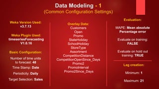 U23000754 data mining final project | PPTX