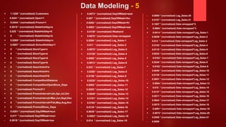 U23000754 data mining final project | PPTX