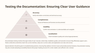 Comprehensive Guide to Advanced Software Testing Techniques and Quality ...