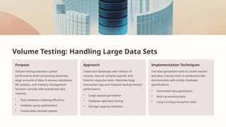 Comprehensive Guide to Advanced Software Testing Techniques and Quality ...