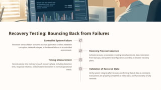 Comprehensive Guide to Advanced Software Testing Techniques and Quality ...