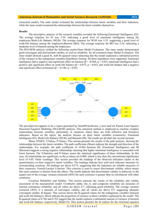 The Influence of Emotional Intelligence and Work-Life Balance on ...