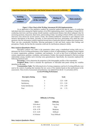 Analysis of the writing performance and difficulties of Indigenous ...