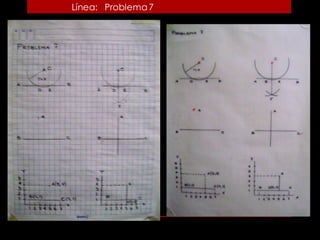 Línea: Problema 7
 