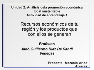 Unidad 2: Análisis dela promoción económica
local sustentable
Actividad de aprendizaje 1

Recursos económicos de tu
región y los productos que
con ellos se generan
Profesor:
Aldo Guillermo Diaz De Sandi
Venegas
Presenta. Marcela Arias
Alvarez

 