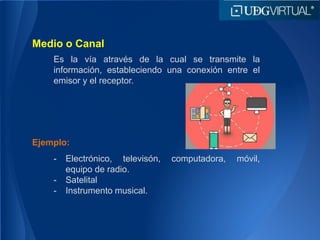 Medio o Canal
Es la vía através de la cual se transmite la
información, estableciendo una conexión entre el
emisor y el receptor.
Ejemplo:
- Electrónico, televisón, computadora, móvil,
equipo de radio.
- Satelital
- Instrumento musical.
 