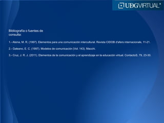 Bibliografía o fuentes de
consulta:
1.- Alsina, M. R. (1997). Elementos para una comunicación intercultural. Revista CIDOB d'afers internacionals, 11-21.
2.- Galeano, E. C. (1997). Modelos de comunicación (Vol. 143). Macchi.
3.- Cruz, J. R. J. (2011). Elementos de la comunicación y el aprendizaje en la educación virtual. ContactoS, 79, 23-30.
 