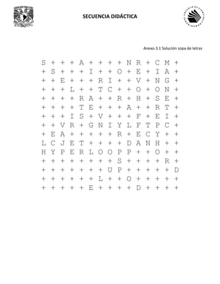 SECUENCIA DIDÁCTICA
S + + + A + + + + N R + C M +
+ S + + + I + + O + E + I A +
+ + E + + + R I + + V + N G +
+ + + L + + T C + + O + O N +
+ + + + R A + + R + H + S E +
+ + + + T E + + + A + + R T +
+ + + I S + V + + + F + E I +
+ + V R + G N I Y L F T P C +
+ E A + + + + + R + E C Y + +
L C J E T + + + + D A N H + +
H Y P E R L O O P P + + O + +
+ + + + + + + + S + + + + R +
+ + + + + + + U P + + + + + D
+ + + + + + L + + O + + + + +
+ + + + + E + + + + D + + + +
Anexo 3.1 Solución sopa de letras
 