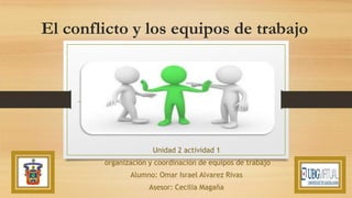 El conflicto y los equipos de trabajo
Unidad 2 actividad 1
organización y coordinación de equipos de trabajo
Alumno: Omar Israel Alvarez Rivas
Asesor: Cecilia Magaña
 
