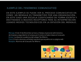 E N E S T E E J E M P L O S E P U E D E V E R E L P R O C E S O C O M U N I C AT I V O E N
C O M O U N M E N S A J E E S T R A N S M I T I D O P O R U N A O R G A N I Z A C I Ó N ,
E N E S T E C A S O U N A E S C U E L A C O D I F I C A N D O D E F O R M A E S C R I TA Y
D E S T I N A N D O A M U C H O S R E C E P T O R E S PA R A S U I N T E R P R E TA C I Ó N
U S A N D O M E D I O S T E C N O L Ó G I C O S E N L A D I F U S I Ó N D E L M E N S A J E .
E J E M P L O D E L F E N Ó M E N O C O M U N I C A T I V O
Mensaje: El día 12 de Diciembre se hará un festejo al personal administrativo,
de limpieza y seguridad en el campus por lo tanto no habrá clases en la escuela.
Emisor: La dirección académica del colegio Tec Milenio
Canal: E-mail a alumnos y el boletín semanal que se publica en su página web
Receptor: Alumnos de la escuela Tec Milenio
 