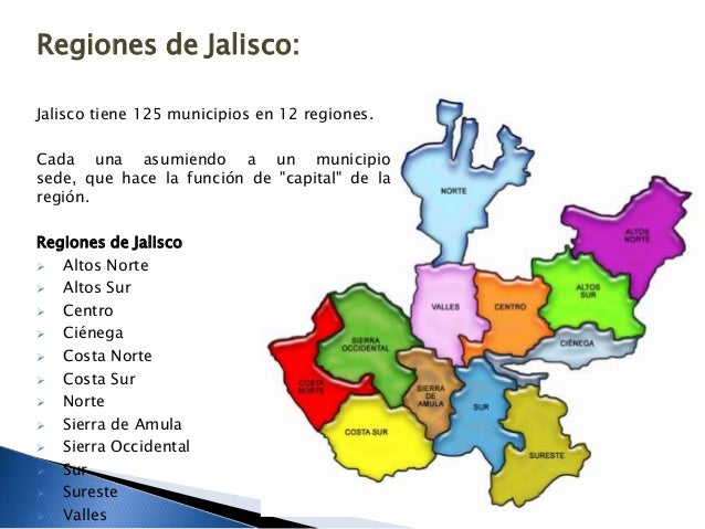 Regiones De Jalisco Y Sus Municipios mavink.com