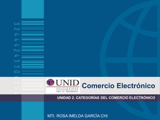 Comercio Electrónico
UNIDAD 2. CATEGORÍAS DEL COMERCIO ELECTRÓNICO
MTI. ROSA IMELDA GARCÍA CHI
 