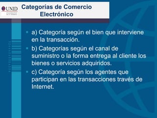 Categorías de Comercio
Electrónico
 a) Categoría según el bien que interviene
en la transacción.
 b) Categorías según el canal de
suministro o la forma entrega al cliente los
bienes o servicios adquiridos.
 c) Categoría según los agentes que
participan en las transacciones través de
Internet.
 