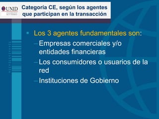 Categoría CE, según los agentes
que participan en la transacción
 Los 3 agentes fundamentales son:
– Empresas comerciales y/o
entidades financieras
– Los consumidores o usuarios de la
red
– Instituciones de Gobierno
 