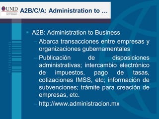 A2B/C/A: Administration to …
 A2B: Administration to Business
– Abarca transacciones entre empresas y
organizaciones gubernamentales
– Publicación de disposiciones
administrativas; intercambio electrónico
de impuestos, pago de tasas,
cotizaciones IMSS, etc; información de
subvenciones; trámite para creación de
empresas, etc.
– http://www.administracion.mx
 
