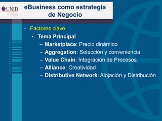 eBusiness como estrategia
de Negocio
 Factores clave
• Tema Principal
– Marketplace: Precio dinámico
– Aggregation: Selección y conveniencia
– Value Chain: Integración de Procesos
– Alliance: Creatividad
– Distributive Network: Alojación y Distribución
 