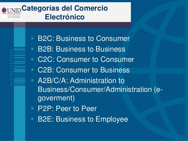 U2 categorías del comercio electrónico