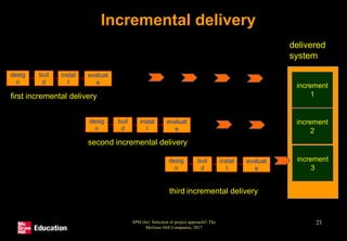 SPM (6e) Selection of project approach© The
McGraw-Hill Companies, 2017
21
Incremental delivery
desig
n
buil
d
instal
l
evaluat
e
desig
n
buil
d
instal
l
evaluat
e
desig
n
buil
d
instal
l
evaluat
e
increment
1
increment
2
increment
3
first incremental delivery
second incremental delivery
third incremental delivery
delivered
system
 