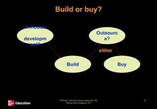 SPM (6e) Selection of project approach© The
McGraw-Hill Companies, 2017
5
Build or buy?
Outsourc
e?
In-house
developm
ent?
Build Buy
either
 