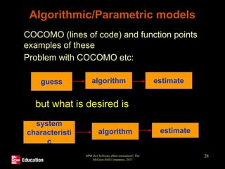 SPM (6e) Software effort estimation© The
McGraw-Hill Companies, 2017
28
Algorithmic/Parametric models
• COCOMO (lines of code) and function points
examples of these
• Problem with COCOMO etc:
guess algorithm estimate
but what is desired is
system
characteristi
c
algorithm estimate
 
