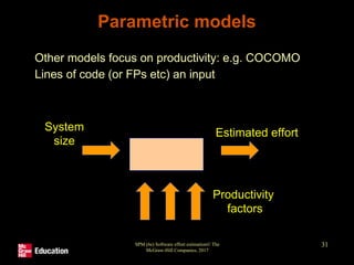 SPM (6e) Software effort estimation© The
McGraw-Hill Companies, 2017
31
Parametric models
• Other models focus on productivity: e.g. COCOMO
• Lines of code (or FPs etc) an input
System
size
Productivity
factors
Estimated effort
 