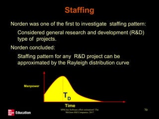 Staffing
• Norden was one of the first to investigate staffing pattern:
• Considered general research and development (R&D)
type of projects.
• Norden concluded:
• Staffing pattern for any R&D project can be
approximated by the Rayleigh distribution curve
SPM (6e) Software effort estimation© The
McGraw-Hill Companies, 2017
70
TD
Manpower
Time
 