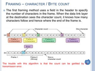 FRAMING – CHARACTER / BYTE COUNT
 The first framing method uses a field in the header to specify
the number of characters in the frame. When the data link layer
at the destination sees the character count, it knows how many
characters follow and hence where the end of the frame is.
10
The trouble with this algorithm is that the count can be garbled by a
transmission error.
 