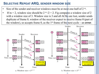 SELECTIVE REPEAT ARQ, SENDER WINDOW SIZE
• Size of the sender and receiver windows must be at most one-half of 2 m.
• If m = 2, window size should be 2 m /2 = 2. Fig compares a window size of 2
with a window size of 3. Window size is 3 and all ACKs are lost, sender sends
duplicate of frame 0, window of the receiver expect to receive frame 0 (part of
the window), so accepts frame 0, as the 1st frame of the next cycle – an error.
 