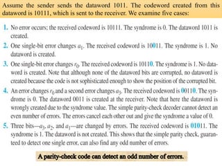 Assume the sender sends the dataword 1011. The codeword created from this
dataword is 10111, which is sent to the receiver. We examine five cases:
 
