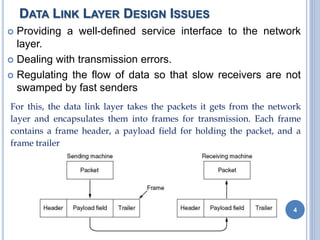 DATA LINK LAYER DESIGN ISSUES
 Providing a well-defined service interface to the network
layer.
 Dealing with transmission errors.
 Regulating the flow of data so that slow receivers are not
swamped by fast senders
4
For this, the data link layer takes the packets it gets from the network
layer and encapsulates them into frames for transmission. Each frame
contains a frame header, a payload field for holding the packet, and a
frame trailer
 