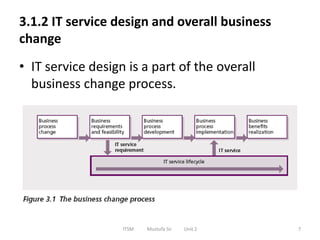 U2 chap1 itsm service design | PDF