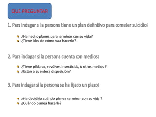 ¿Ha hecho planes para terminar con su vida?
¿Tiene idea de cómo va a hacerlo?
¿Tiene píldoras, revólver, insecticida, u otros medios ?
¿Están a su entera disposición?
¿Ha decidido cuándo planea terminar con su vida ?
¿Cuándo planea hacerlo?
QUE PREGUNTAR
 